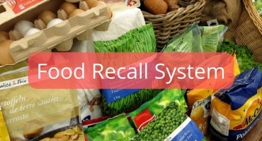 Food Recall System